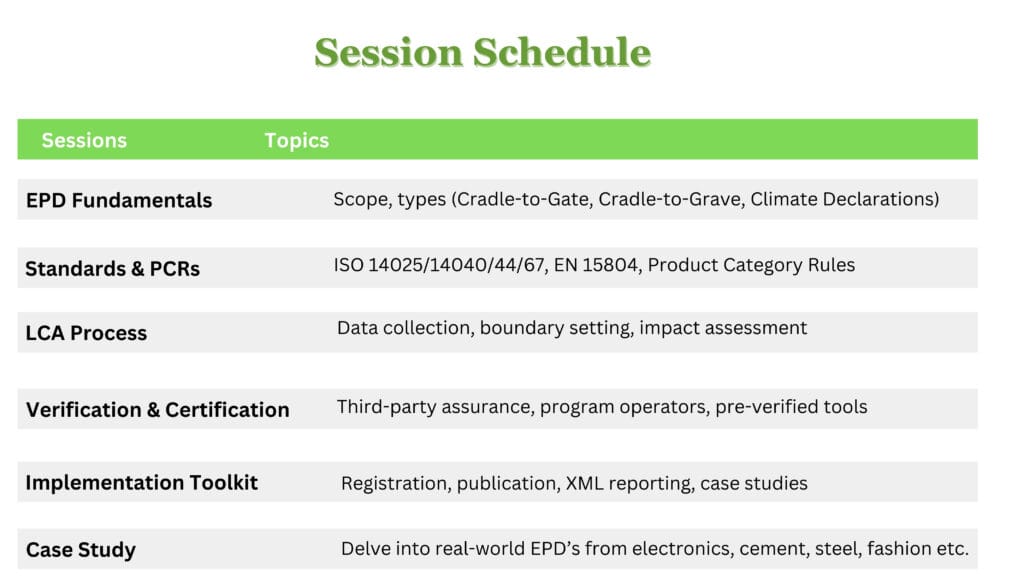EPD Session Schedule